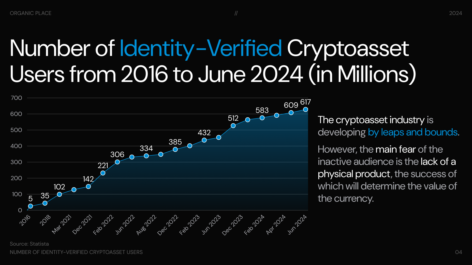 Competitive Analysis